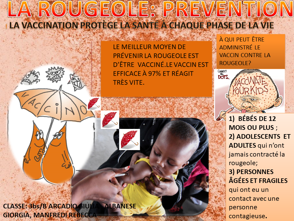 B. LA PREVENTION DE LA ROUGEOLE